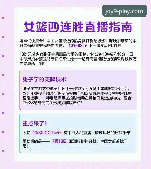 深度解析中国女篮资格赛关键胜利:战术调整与球员表现完整指南