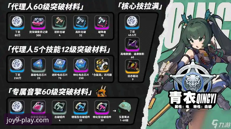 j9九游会信誉如何？资深用户亲测详解